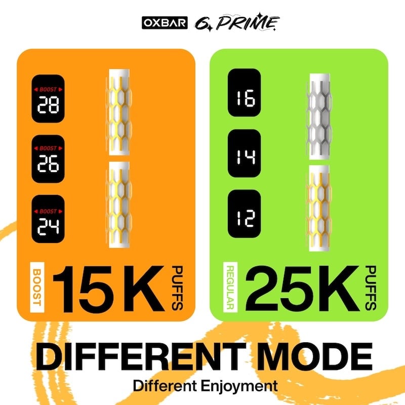 Oxbar G-Prime puff range